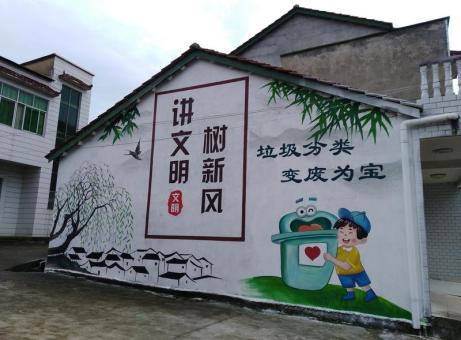 鹰潭墙绘是现在流行的墙体广告