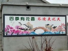 鹰潭墙绘的特点和形势