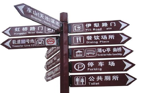 鹰潭标牌的基本功能。