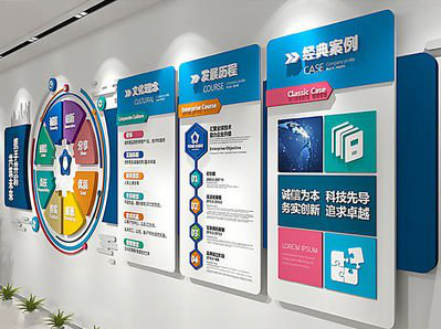 鹰潭企业文化墙内容对员工有什么影响？